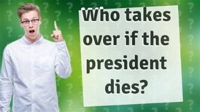 Who Takes over If the President Dies? Understanding the Presidential Succession