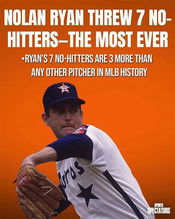 Who Threw the Most No-Hitters?