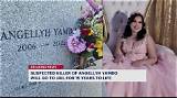 Who Was Angellyh Yambo?