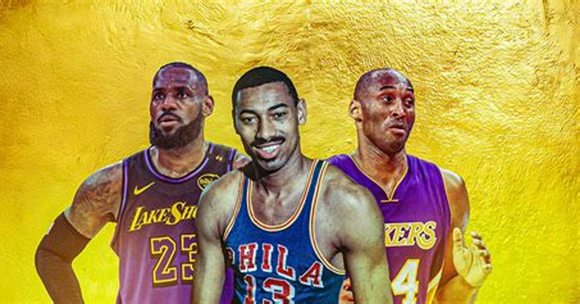 Who Was the Famous Basketball Player from Alabama?