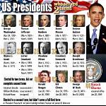 Who Was the Only President to Serve in Both World Wars?