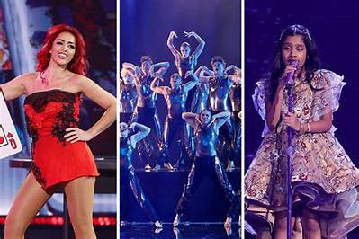 Who Won Got Talent? a Comprehensive Look at Winners Across the Globe