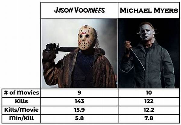 Who Would Win Jason or Michael?
