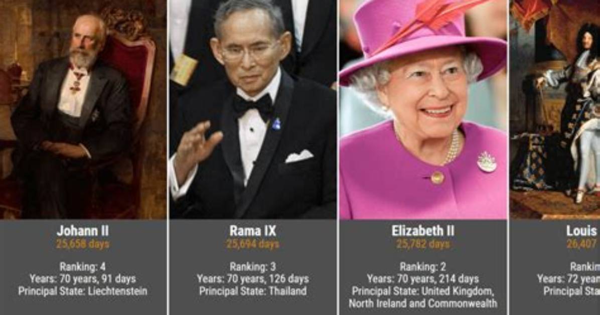 Who Wrote the History of the Kings of Britain