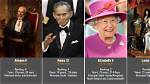 Who Wrote the History of the Kings of Britain