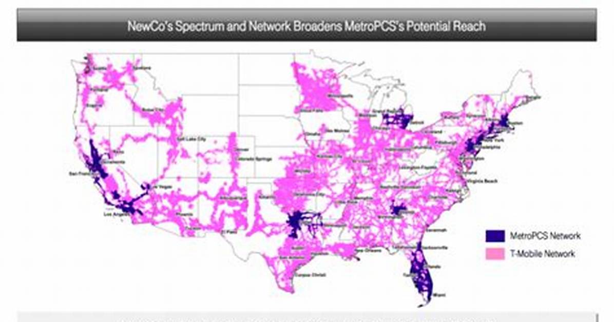 Whose Network Does Metropcs Use?
