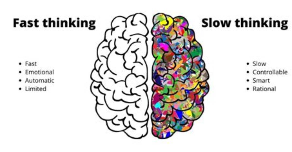 Why Am I Thinking Slow?
