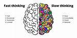 Why Am I Thinking Slow?
