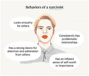 Why Are All Boomers Narcissists?