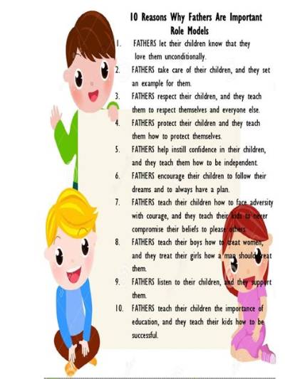 Why Are Fathers So Important?