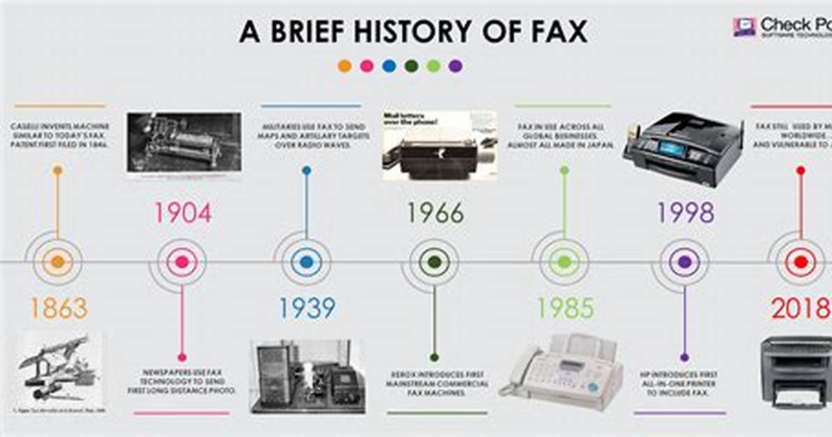 Why Are Fax Machines Obsolete?