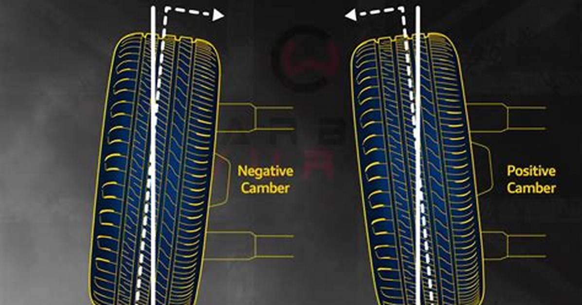 Why Are Rear Wheels Cambered?