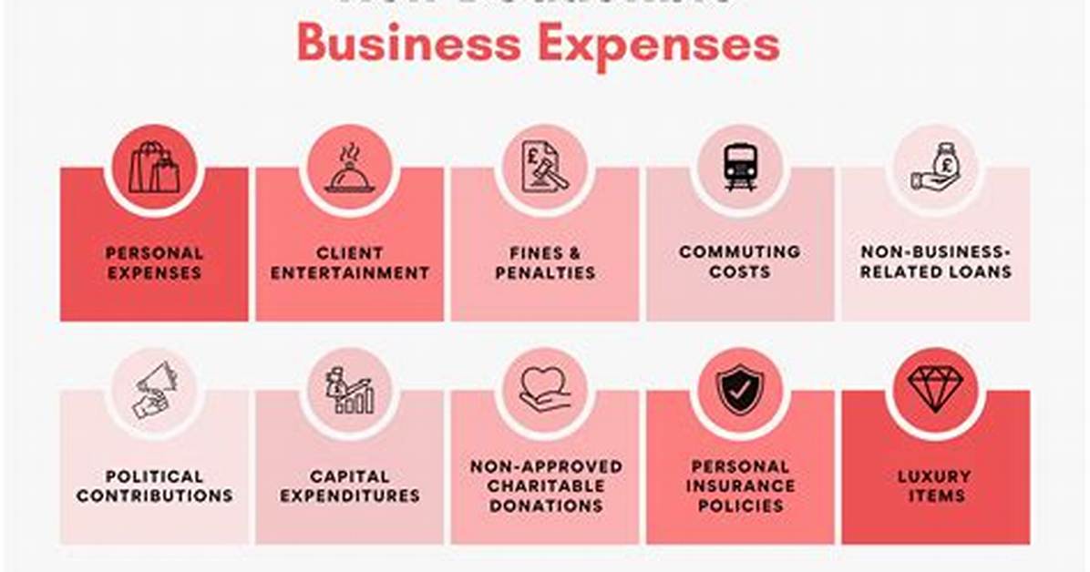 Why Are Some Business Expenses Not Deductible?