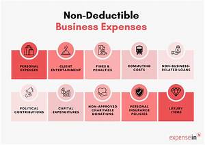 Why Are Some Business Expenses Not Deductible?