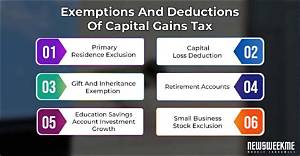 Why Are There Exemptions for Capital Gains Tax?