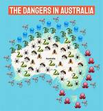 Why Australia Is Dangerous - Lisbd-Net. Com