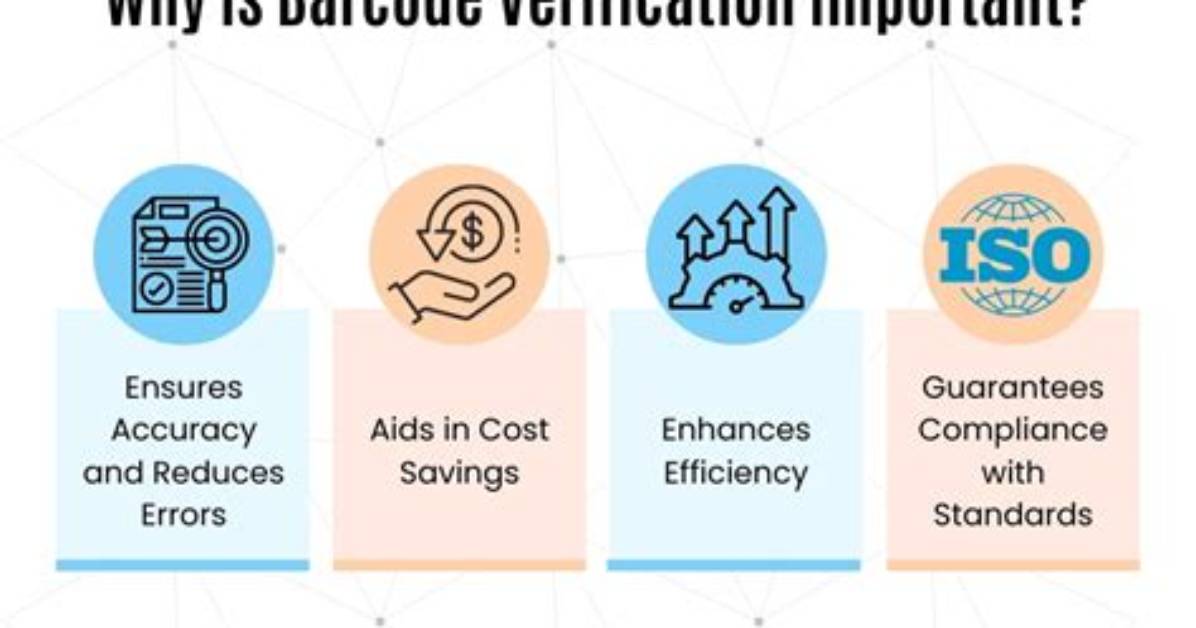 Why Barcode Is Important?