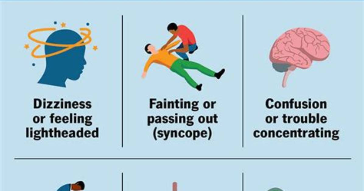Why Blood Pressure Low?