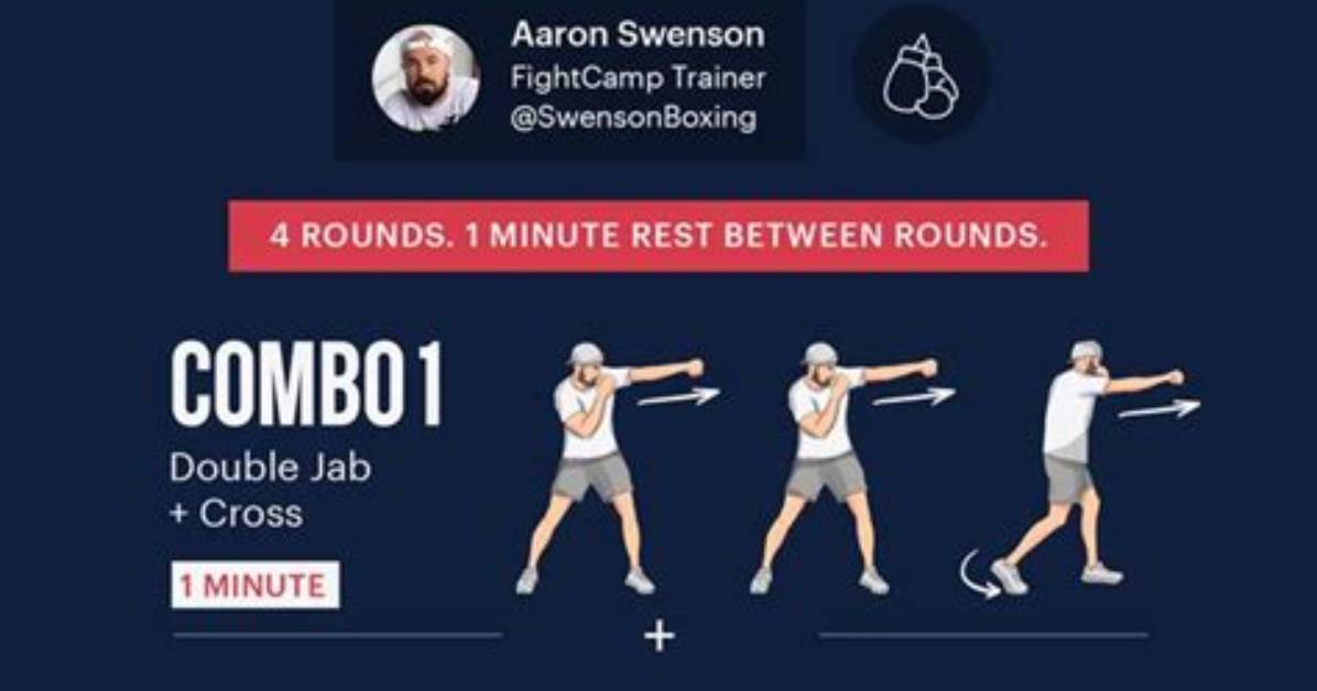Why Boxing Is the Best Workout?