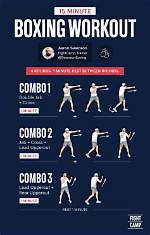 Why Boxing Is the Best Workout?