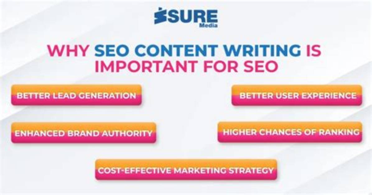 Why Content Is Important for Seo: Unlocking the Secrets to Better Rankings