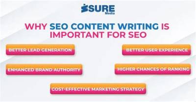 Why Content Is Important for Seo: Unlocking the Secrets to Better Rankings