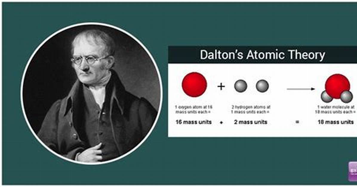 Why Dalton S Atomic Theory Was