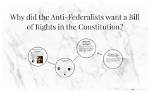 Why Did Antifederalists Insist on a Bill of Rights?