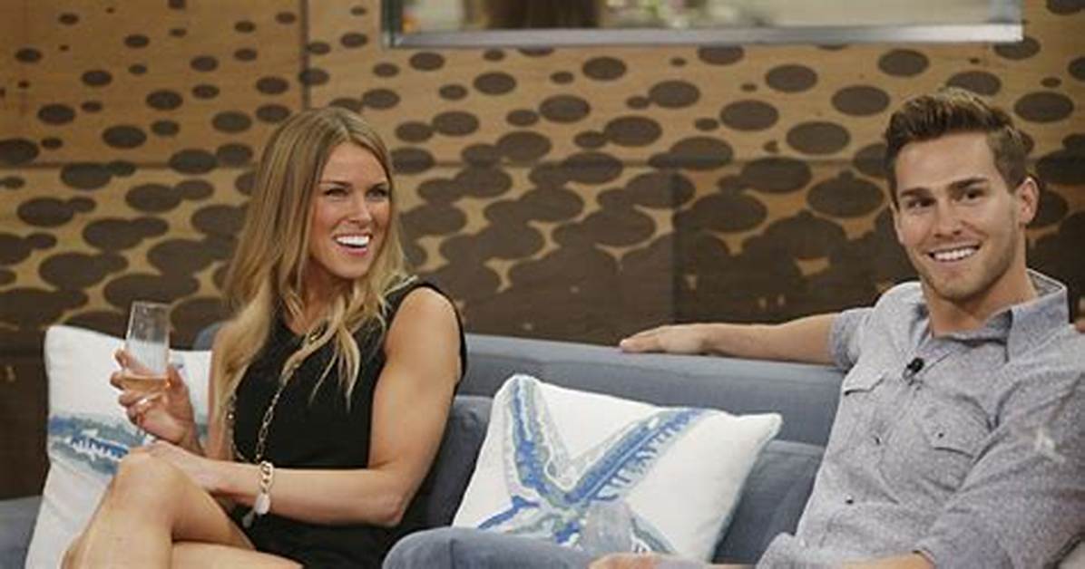 Why Did Clay and Shelli Break up?