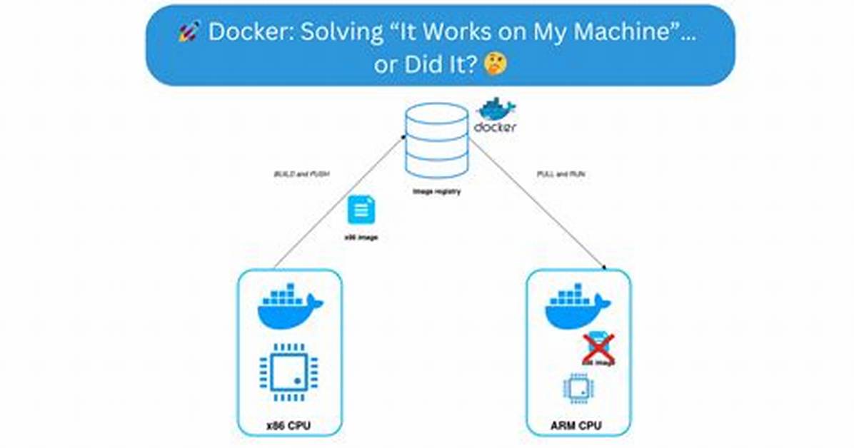 Why Did My Docker Engine Stop?