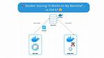 Why Did My Docker Engine Stop?
