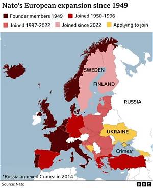 Why Did Russia Not Join Nato?