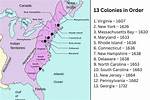 Why Did the Thirteen Colonies Became Known as States