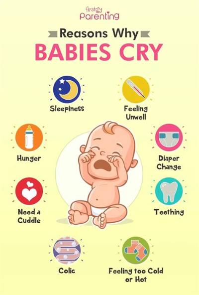 Why Do 12 Year Olds Cry So Much?