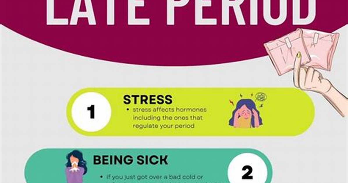 Why Do Americans Say Period?
