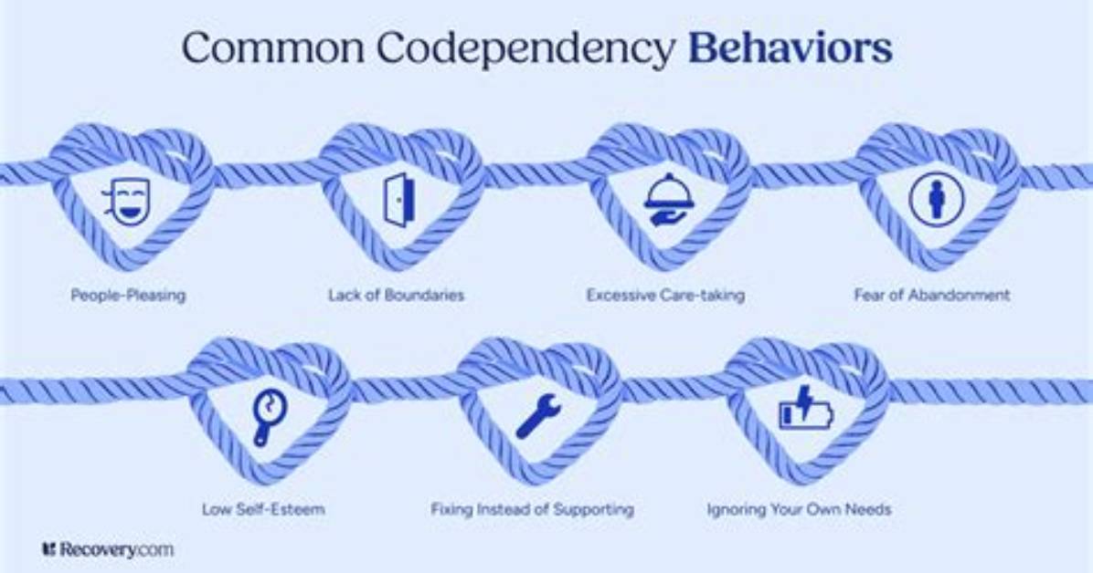Why Do Codependents Feel Guilty?