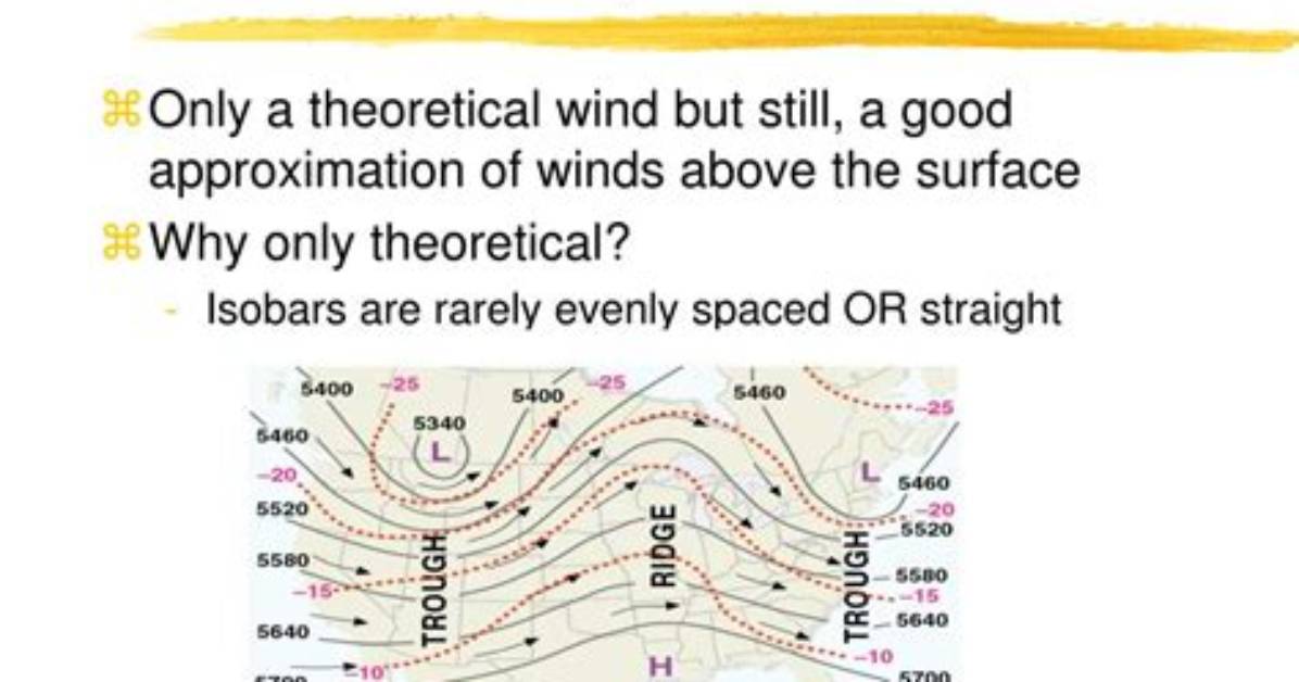 Why Do Geostrophic Winds Move Faster Than Surface Winds?