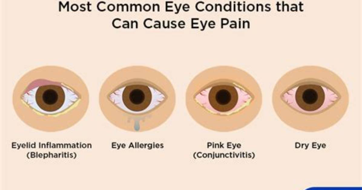 Why Do I Close One Eye When Looking at My Phone?