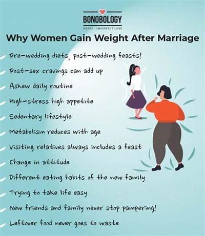Why Do I Gain Weight After I Poop?