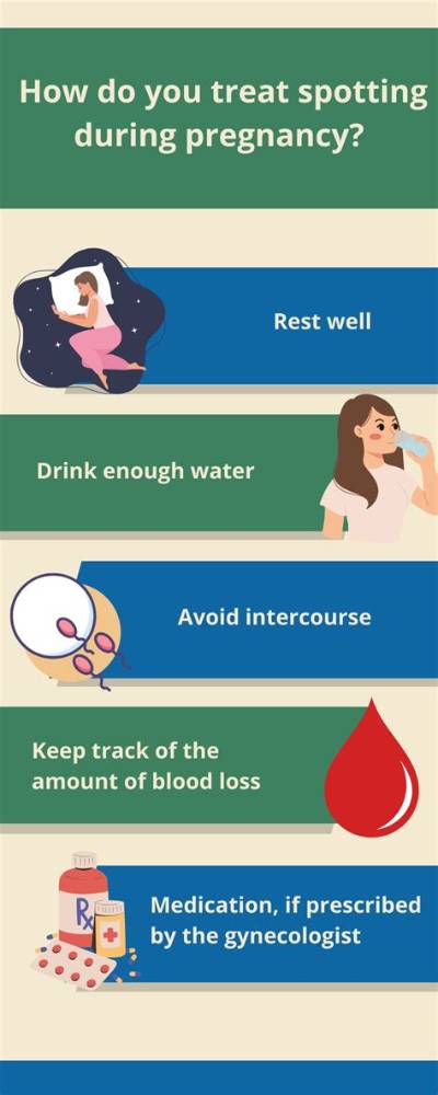 Why Do I Keep Spotting During Pregnancy?