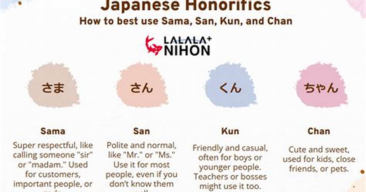 Why Do Japanese Say Wwww?