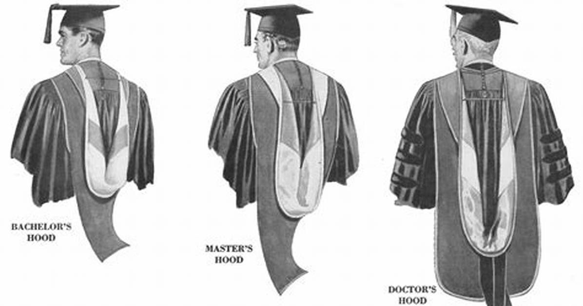 Why Do Masters Have Hoods?