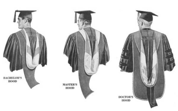 Why Do Masters Have Hoods?