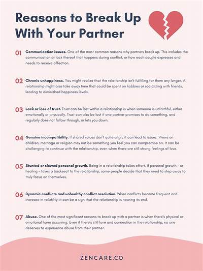 Why Do Most Couples Break up?