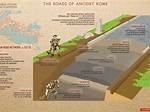 Why Do Roman Roads Last?