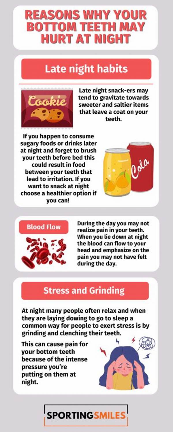 Why Do Teeth Hurt at Night?