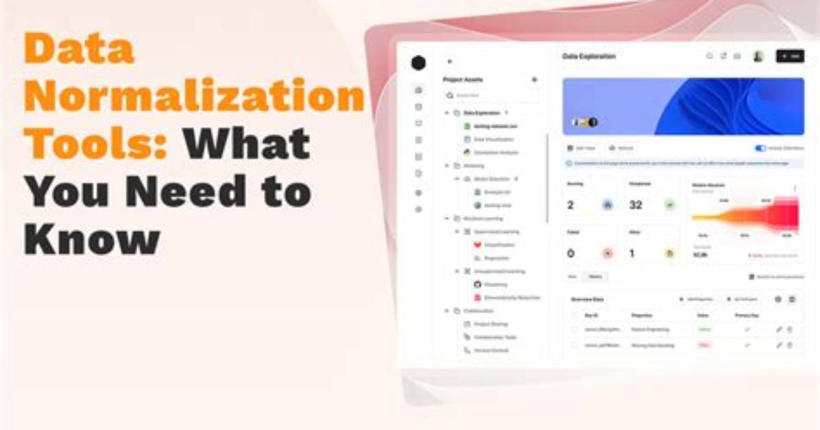 Why Do We Need Text Normalization?