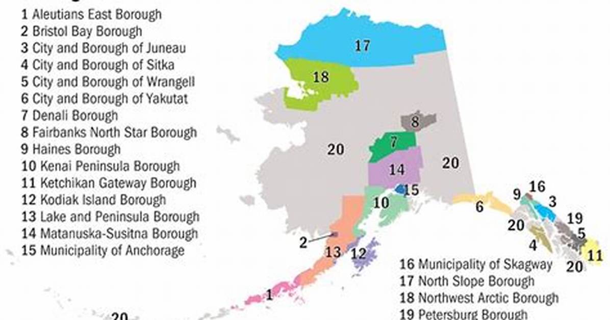 Why Does Alaska Have Boroughs
