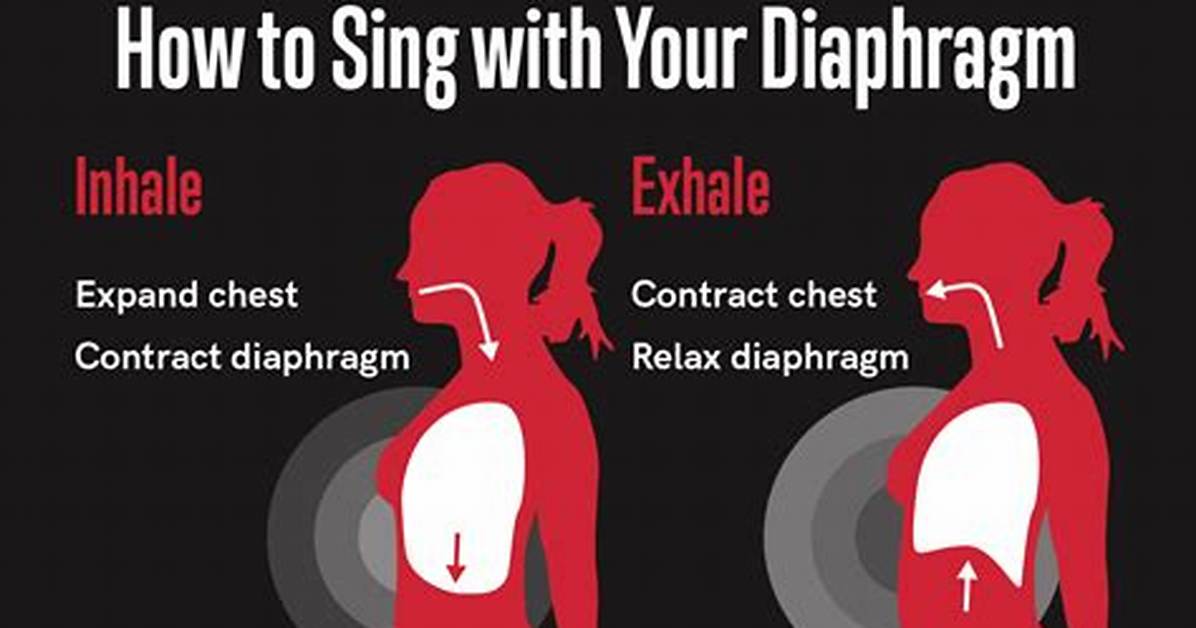 Why Does It Feel Good to Sing Along?