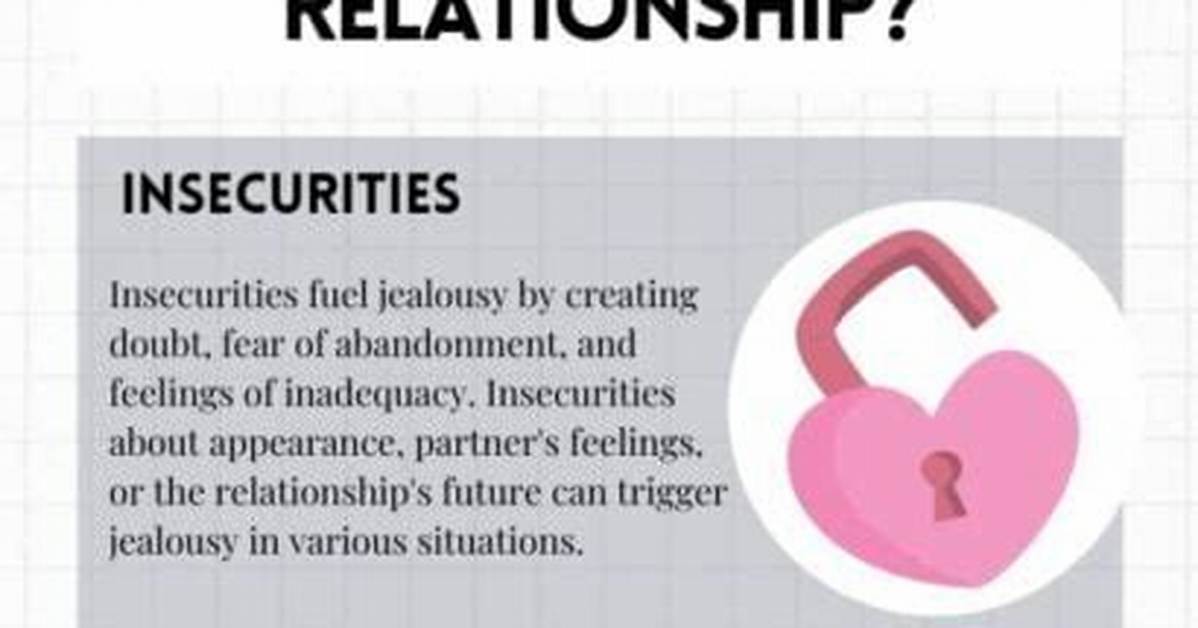 Why Does Jealousy Hurt?